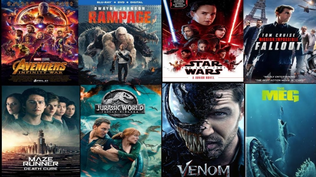 most expensive hollywood movies